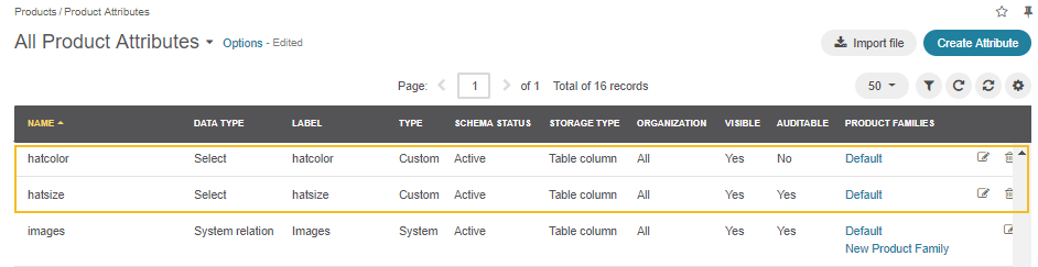 Newly created attributes are displayed in the list of all product attributes