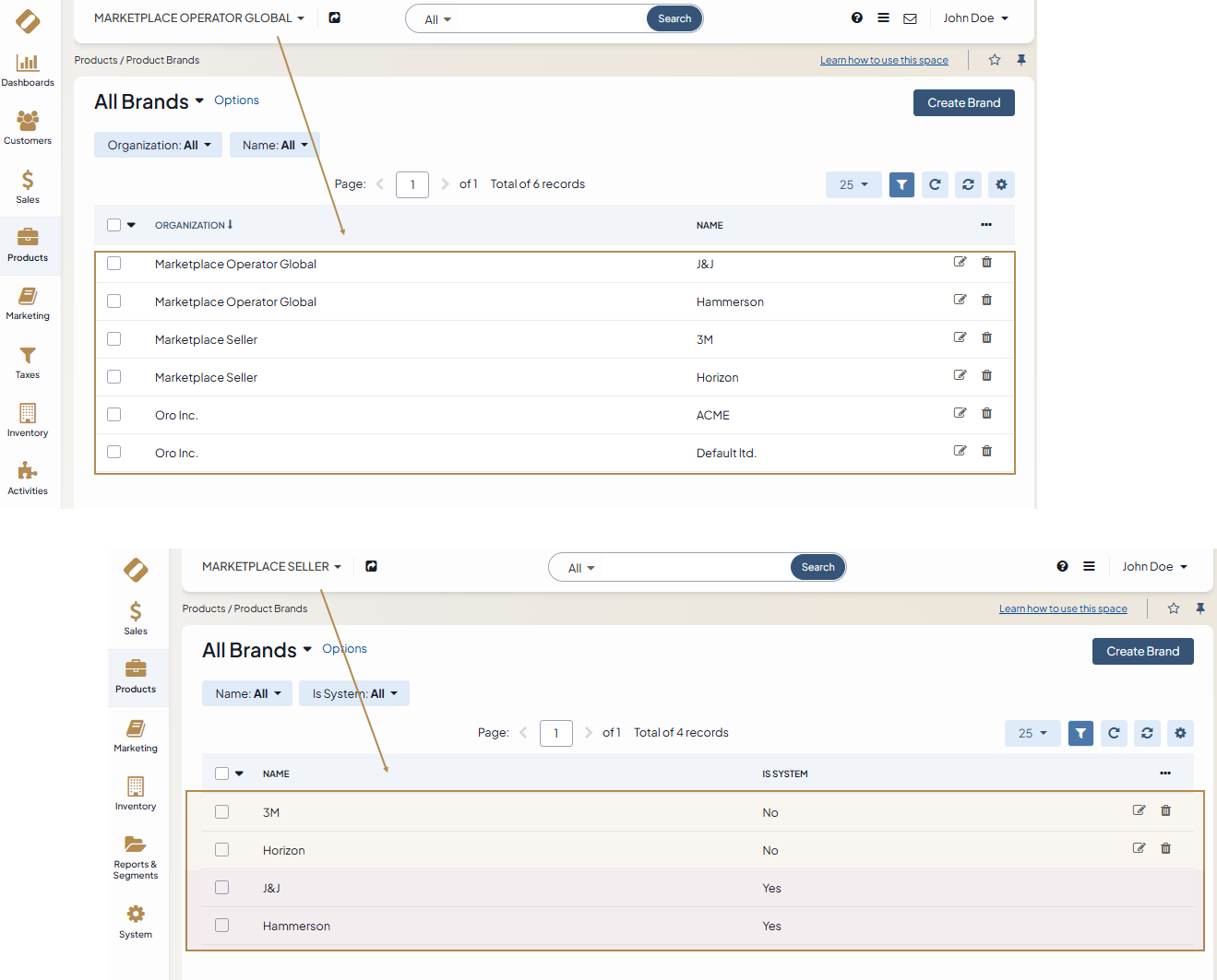 Brands displayed in the global organization vs seller organization